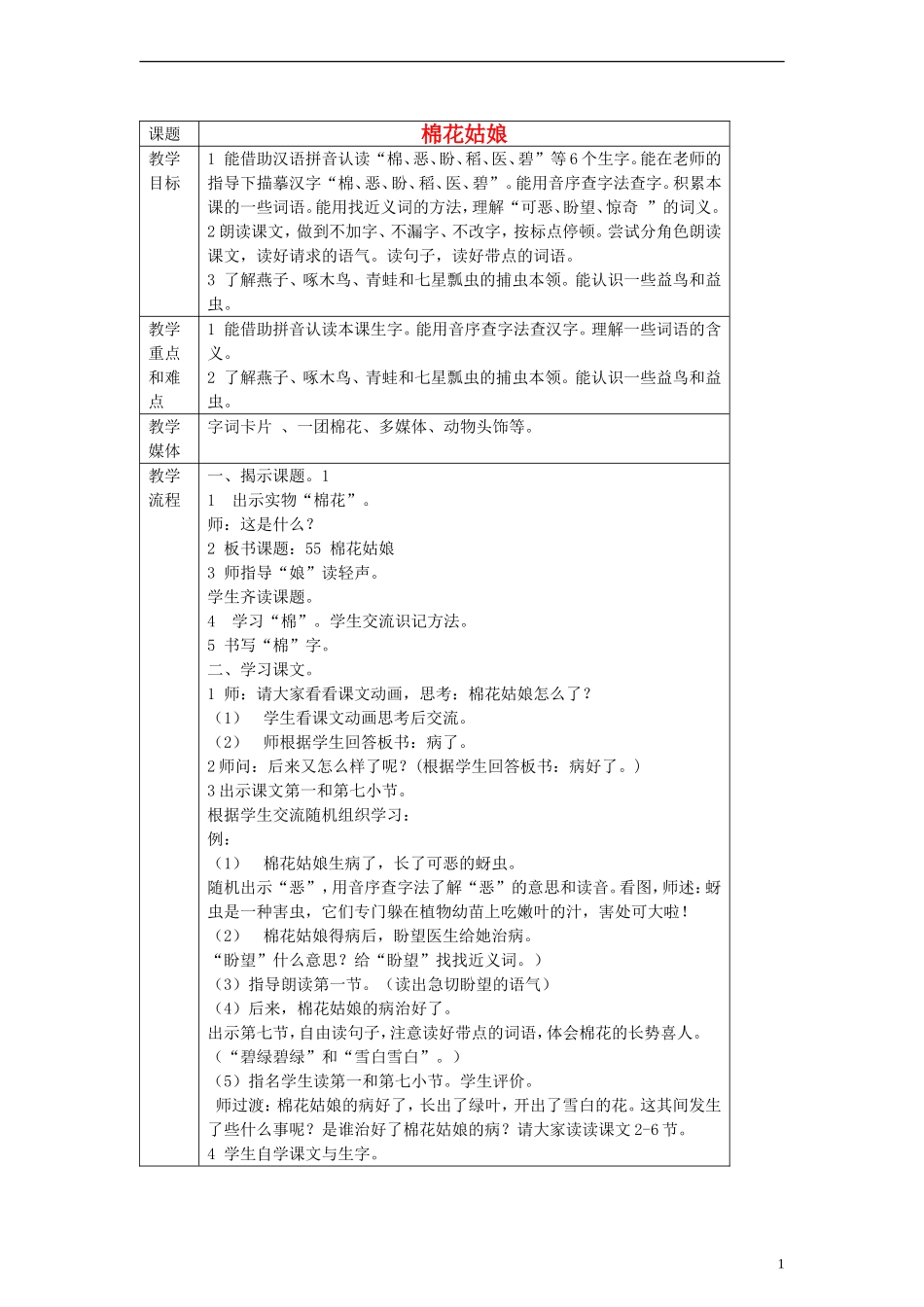 一年级语文下册 棉花姑娘教案 沪教版_第1页