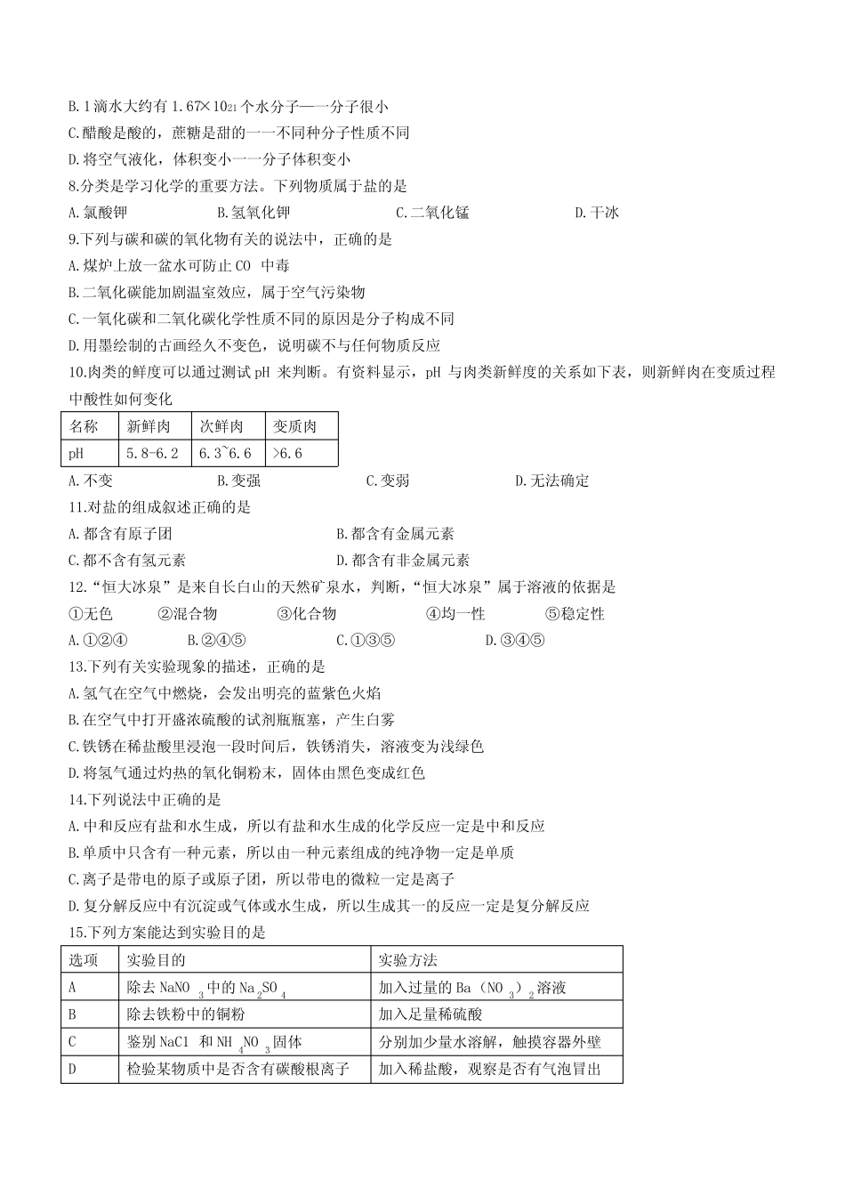 2023年辽宁省葫芦岛市兴城市中考二模化学试题(含答案)_第2页