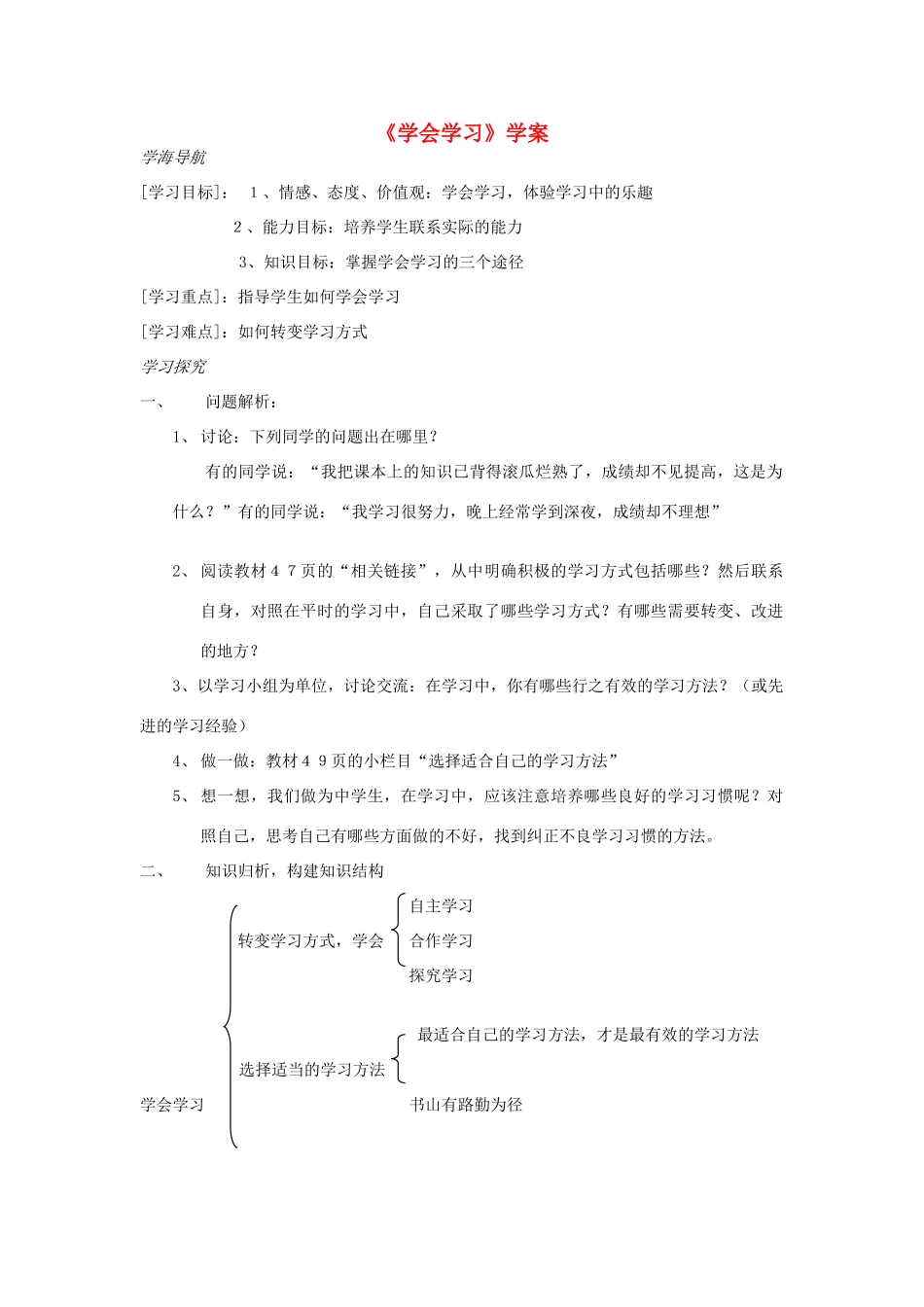七年级政治上册 学会学习教学设计 鲁教版教材_第1页