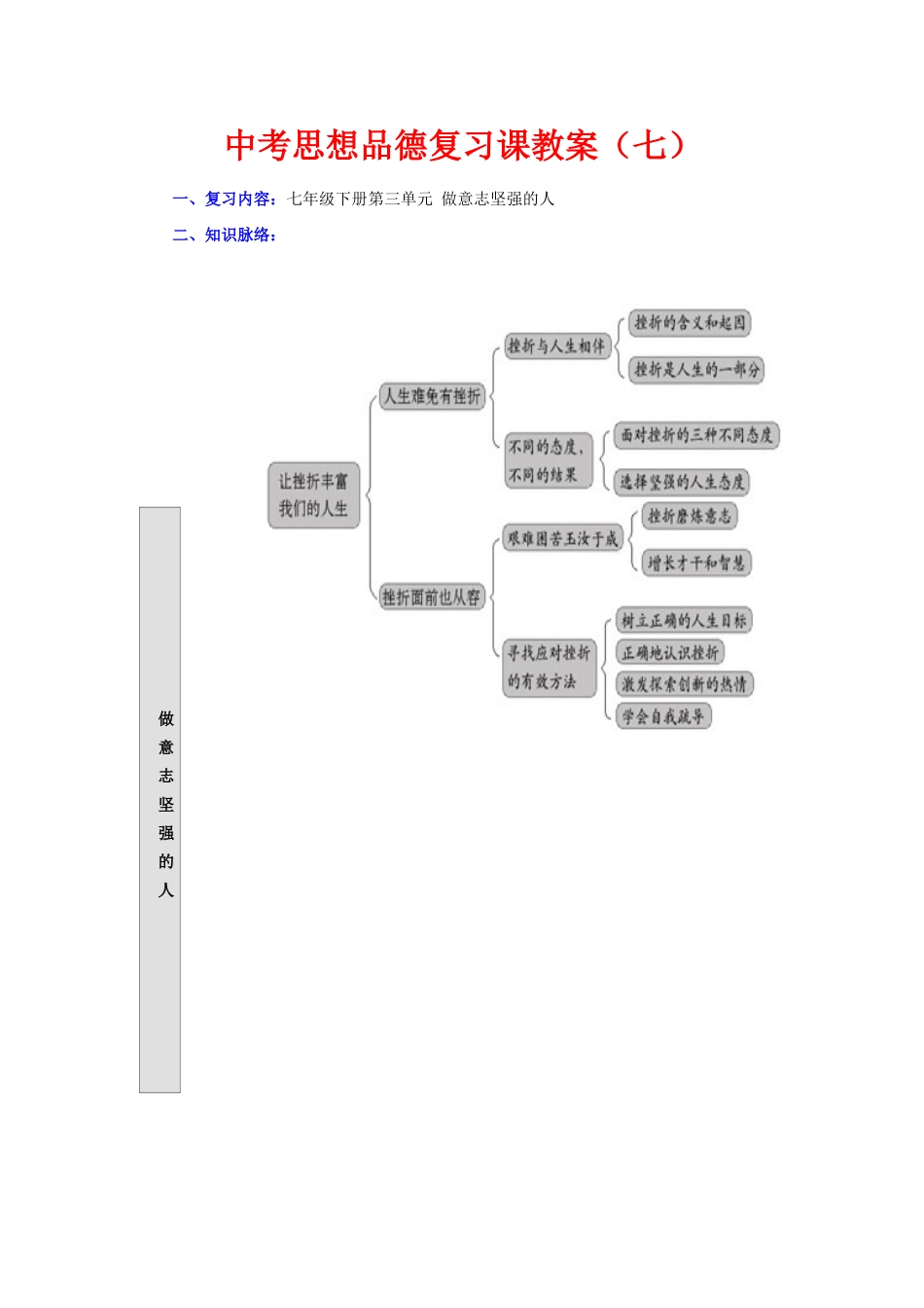 七年级政治下册第三单元 做意志坚强的人教学设计人教版教材_第1页
