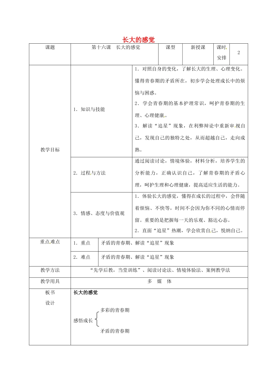 七年级政治下册 第16课 长大的感觉教学设计 苏教版教材_第1页