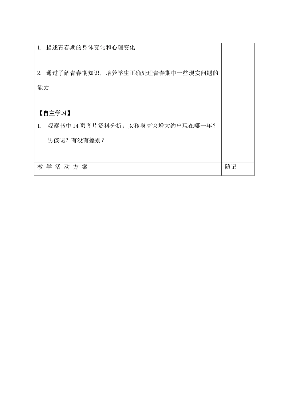山东省冠县东古城镇中学七年级政治下册《1.3 青春期》教学设计 鲁教版教材_第2页