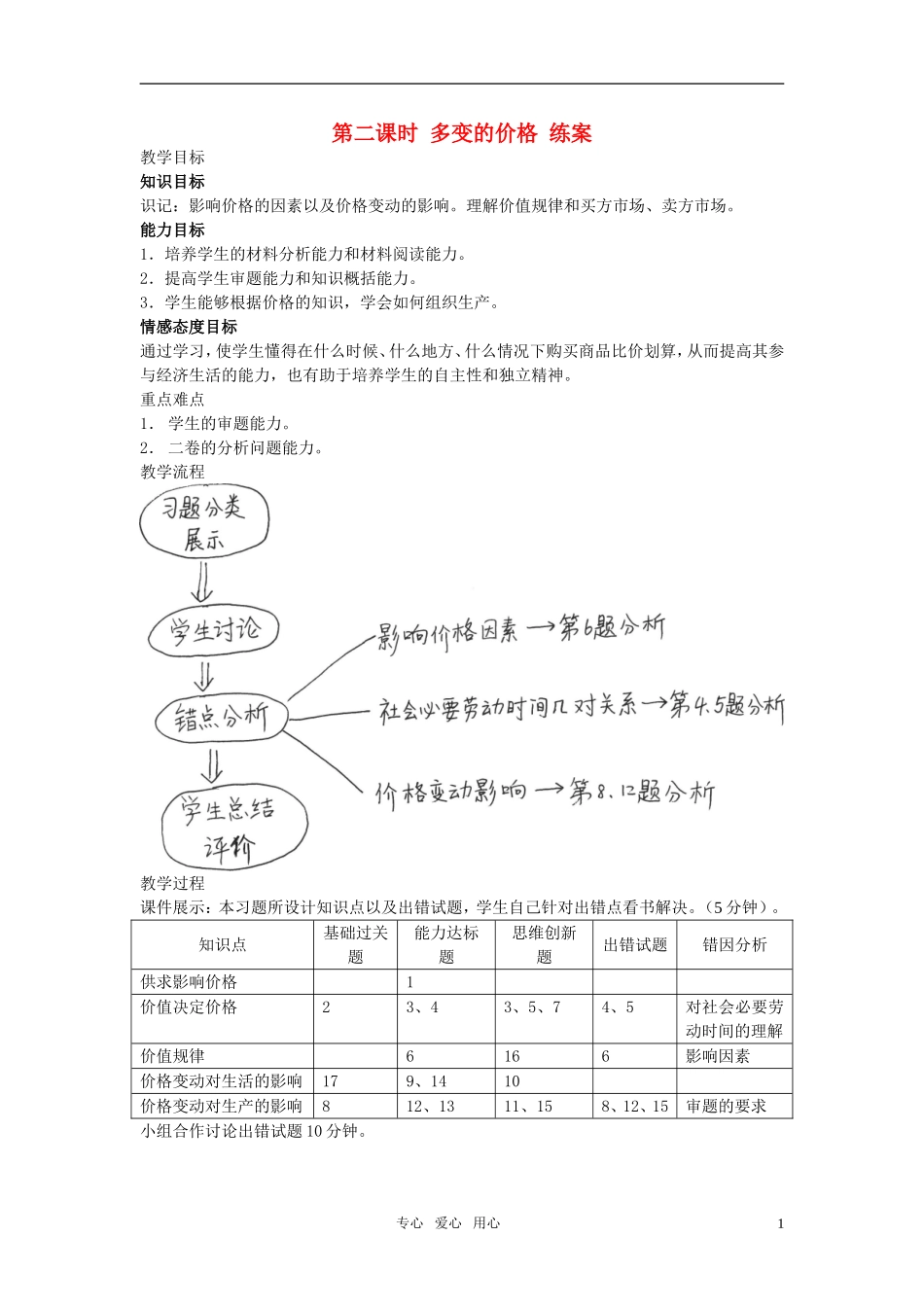 高中政治 第二课时 多变的价格 练案 新人教版必修1_第1页