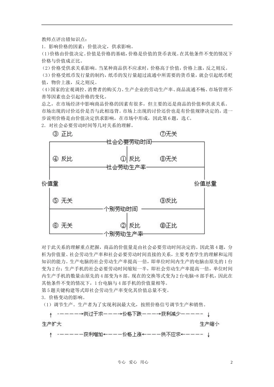高中政治 第二课时 多变的价格 练案 新人教版必修1_第2页