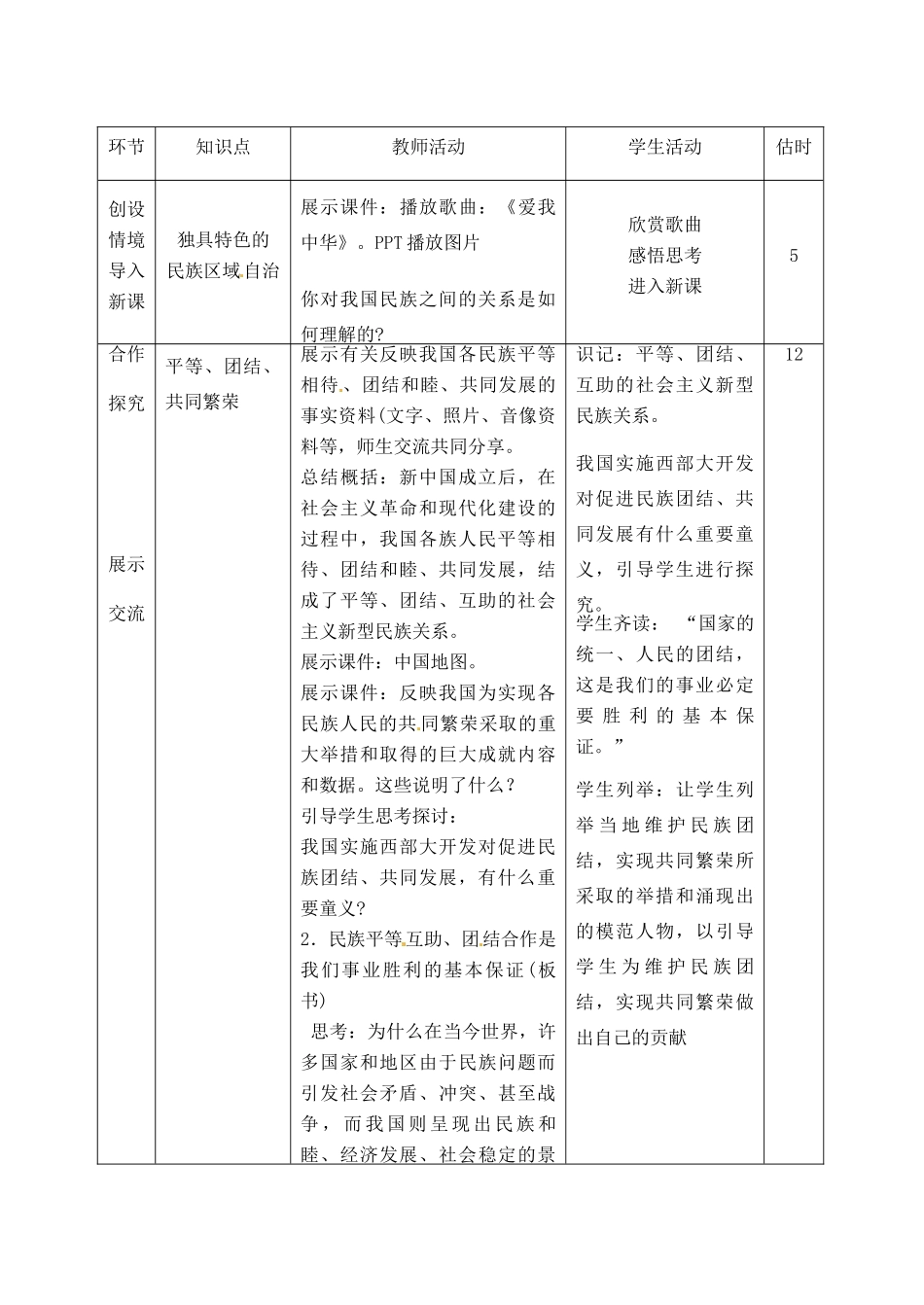 山东省临沭县九年级政治 2.5.12《独具特色的民族区域自治》教学设计 新人教版教材_第3页