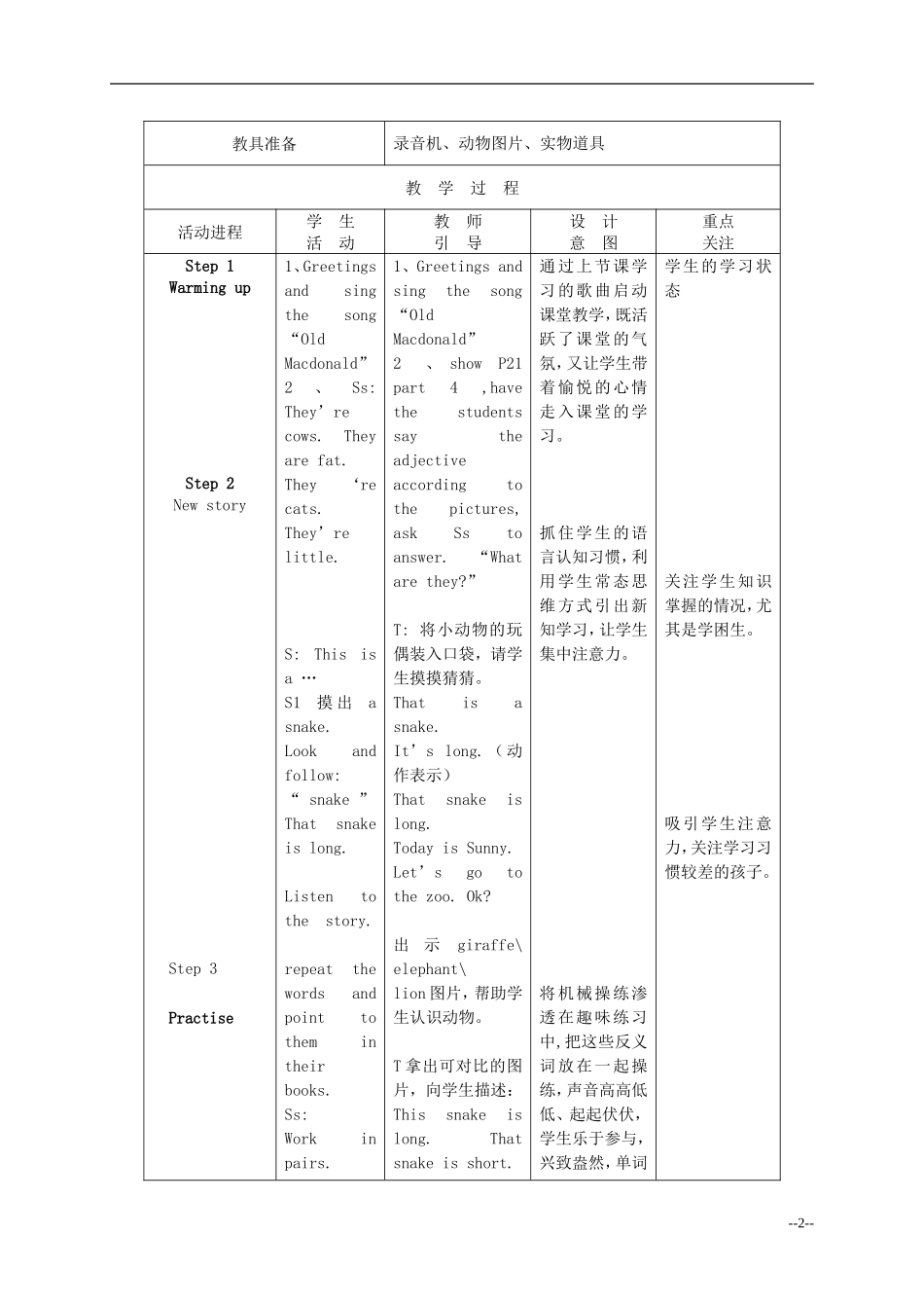 一年级英语下册 Module6教案 外研版（一起）_第2页