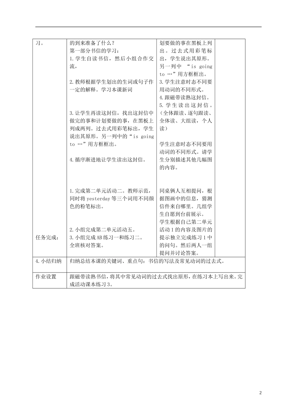 五年级英语下册 Module 9 Unit 1(4) 第二课时教案 外研版_第2页