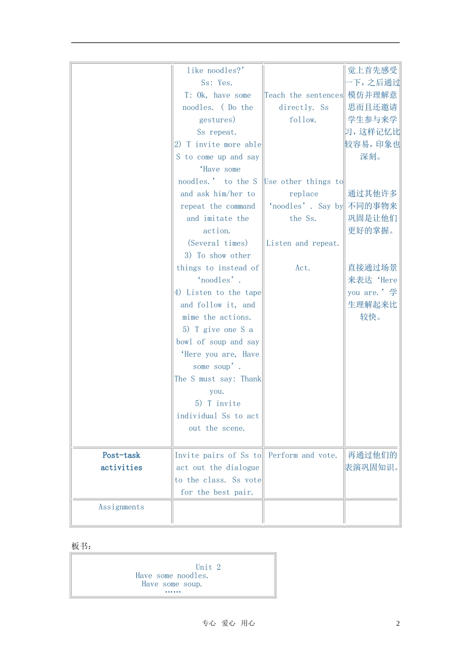 小学英语 2A Unit2 A snack bar教案 牛津版_第2页