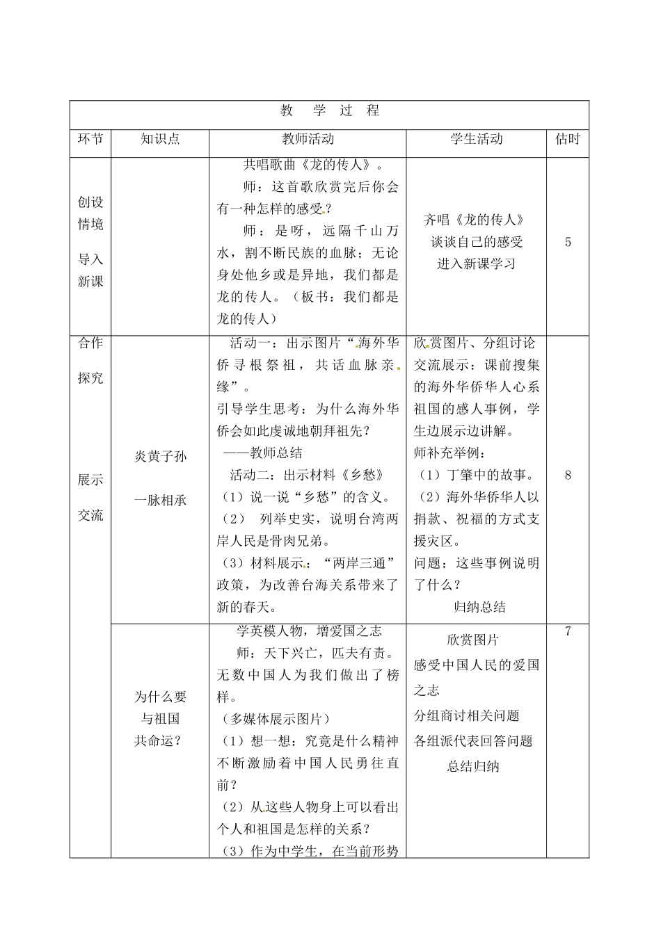 山东省临沭县第三初级中学八年级政治上册《我们都是龙的传人》教学设计 人教新课标版教材_第2页