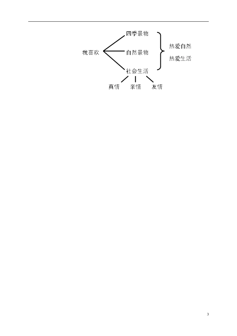 五年级语文上册 我喜欢3教案 北师大版_第3页