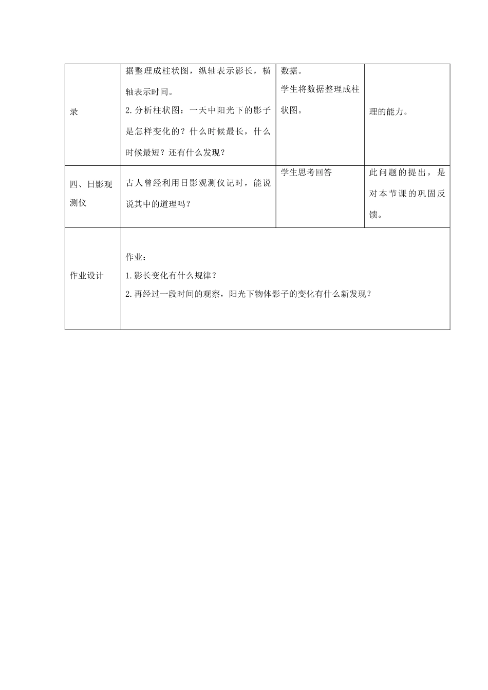 五年级科学上册《阳光下的影子》参考教案 教科版_第2页