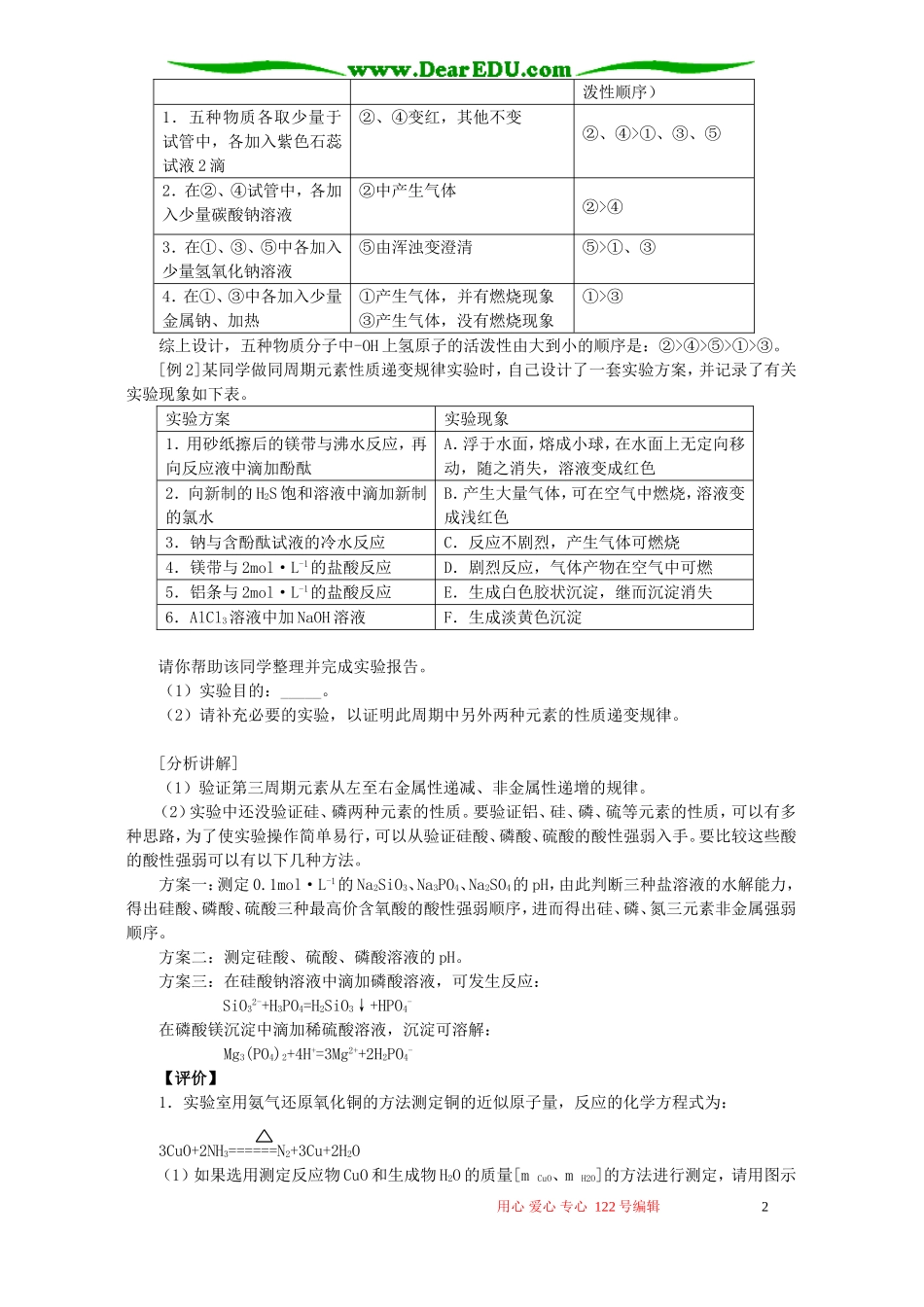 高三化学复习 第四节 化学实验方案设计的基本要求_第2页