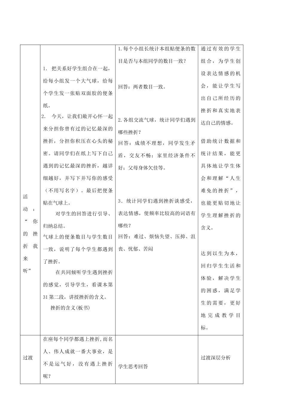 七年级政治上册 2.2直面挫折复习教学设计 湘教版教材_第3页