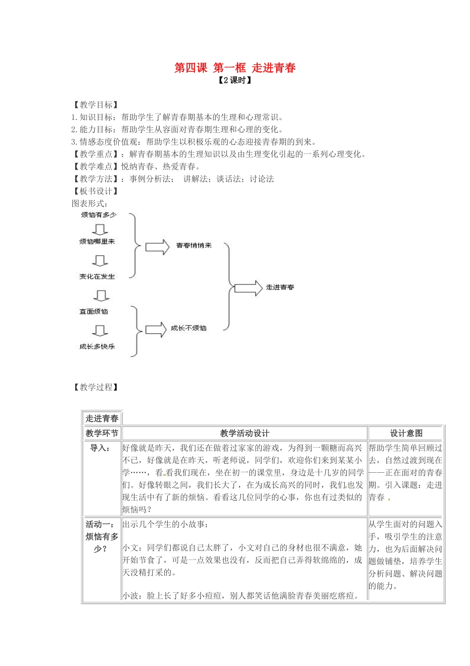 七年级政治上册 第四课 第一框 走进青春教学设计 新人教版教材_第1页
