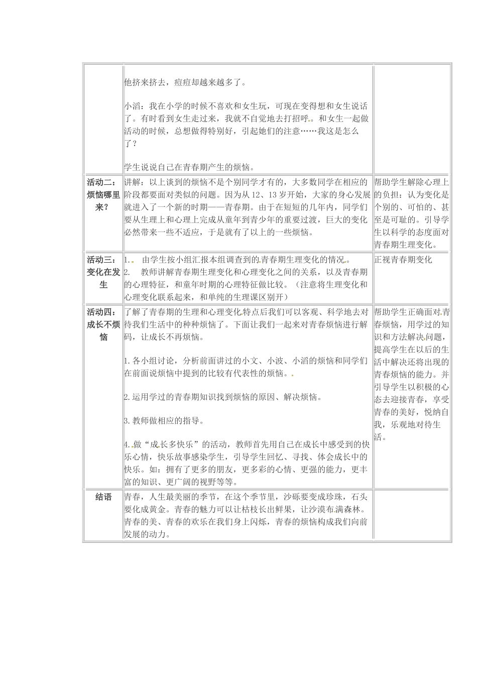 七年级政治上册 第四课 第一框 走进青春教学设计 新人教版教材_第2页