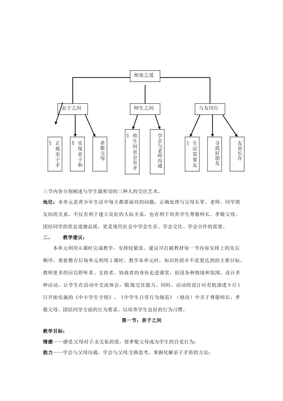 七年级政治上册 第三单元 相处之道复习教学设计 湘教版教材_第2页