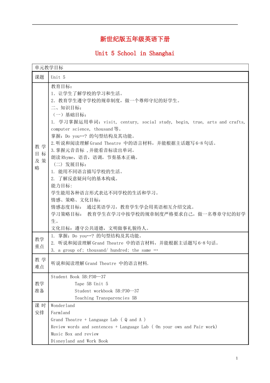 五年级英语下册 Unit 5 School in Shanghai教案 新世纪版_第1页
