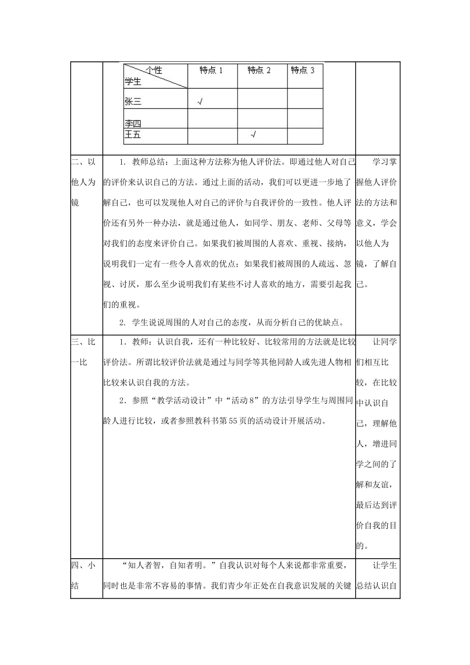 七年级政治上册《正视自我，成就自我》教学设计2 教科版教材_第2页