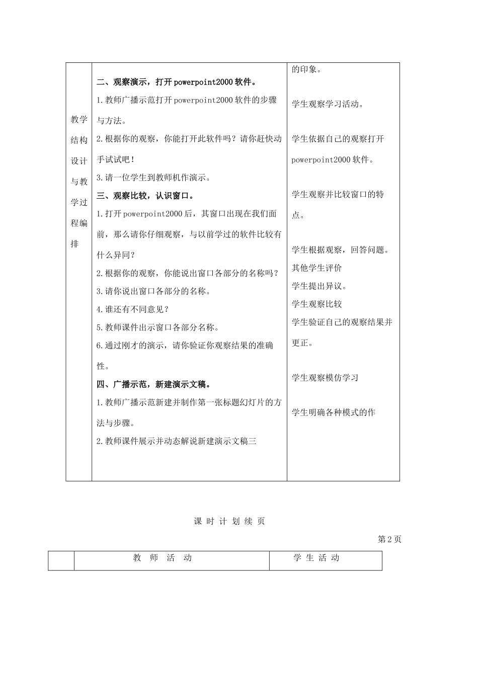 一年级信息技术下册 颐和园半日游——创建演示文稿（一）教案 河大版_第2页