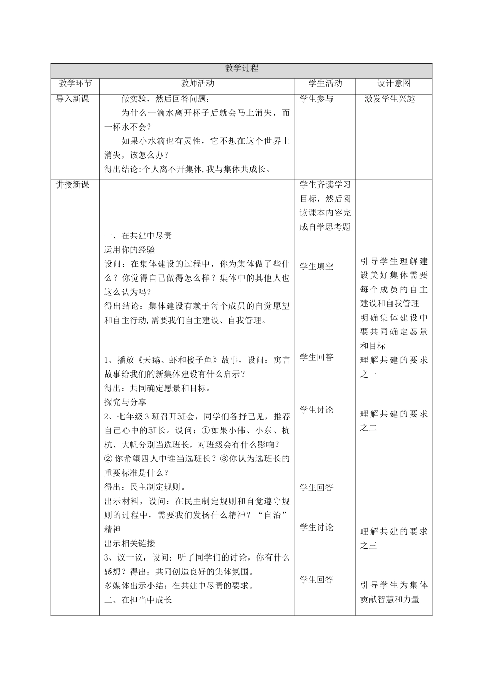 七年级道德与法治下册 第三单元 在集体中成长 第八课 美好集体有我在 第2框 我与集体共成长教学设计 新人教版教材-新人教版教材初中七年级下册政治教学设计_第2页