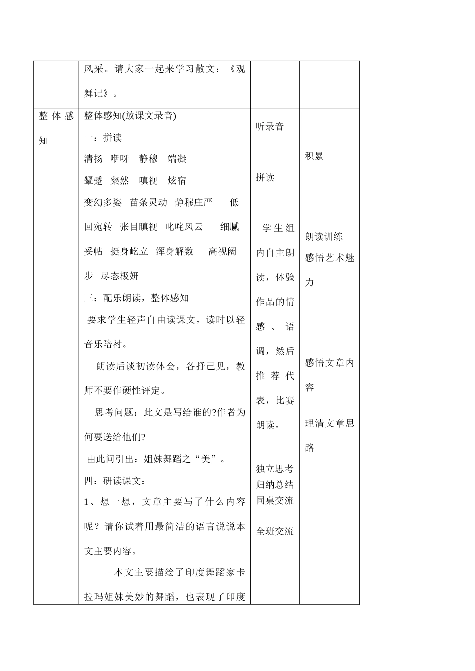 七年级语文观舞记鲁教版教材_第2页
