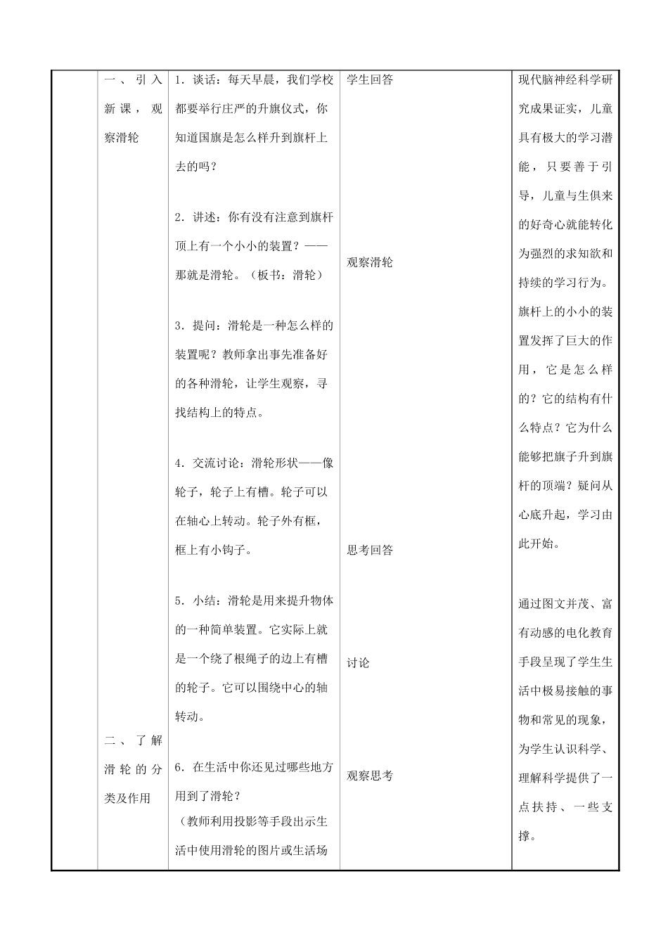 五年级科学下册 国旗怎样升上去6教案 苏教版_第2页