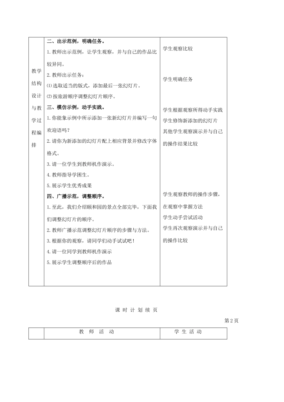 一年级信息技术下册 沿途风景（2）—调整幻灯片的顺序 2教案 河大版_第2页