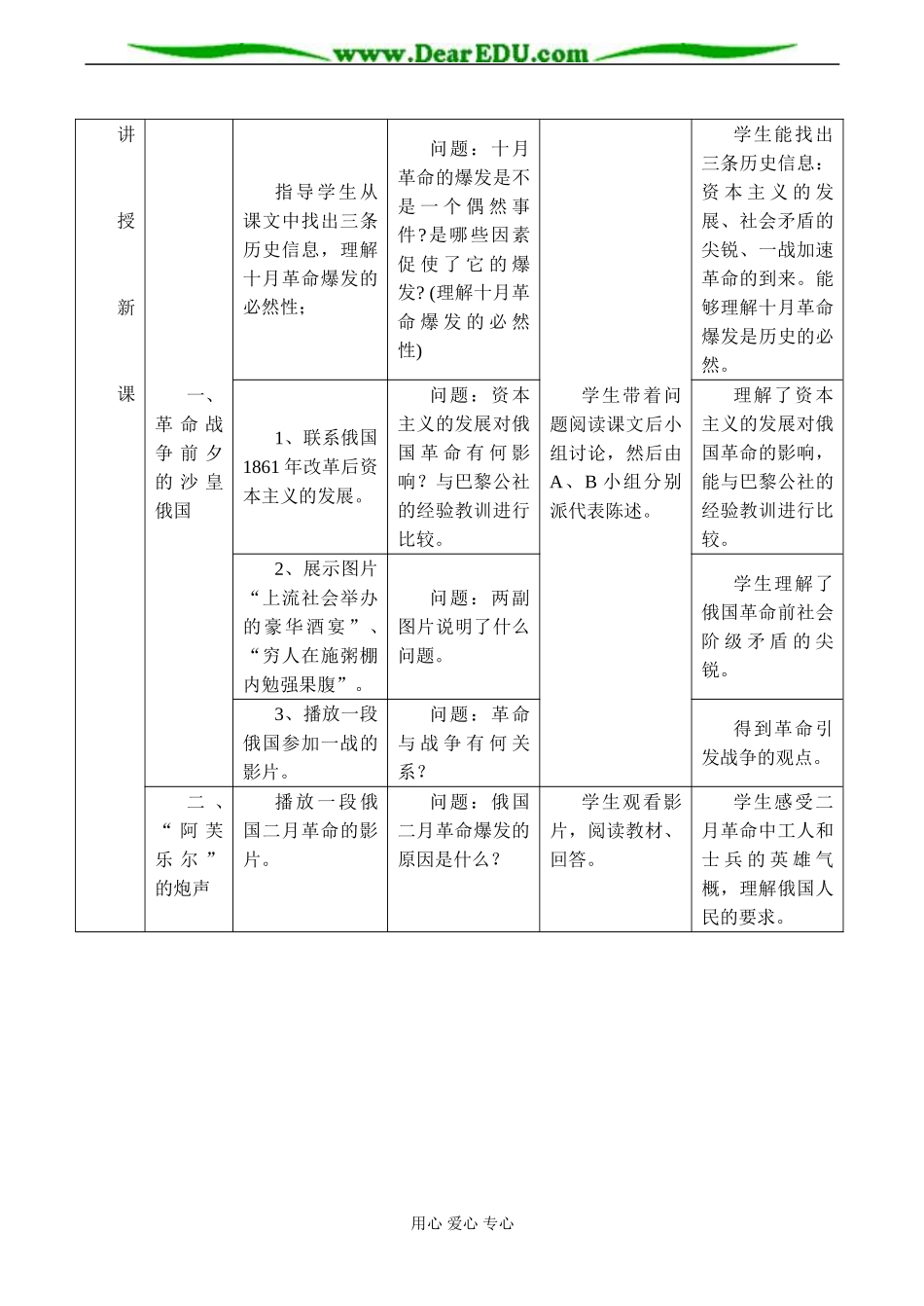 高一历史必修1 俄国十月社会主义革命教案 岳麓版_第3页