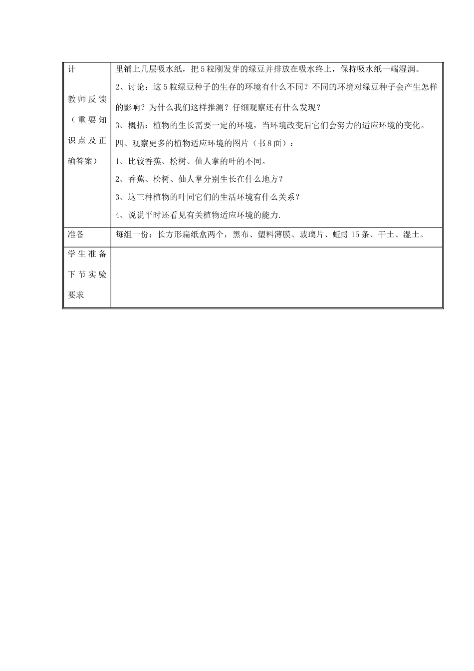 五年级科学上册《观察绿豆芽的生长》教学设计1 教科版_第2页