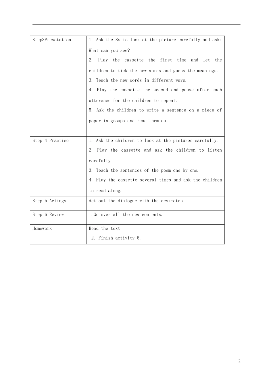 五年级英语下册 Module6 unit2(4)教案 外研版_第2页