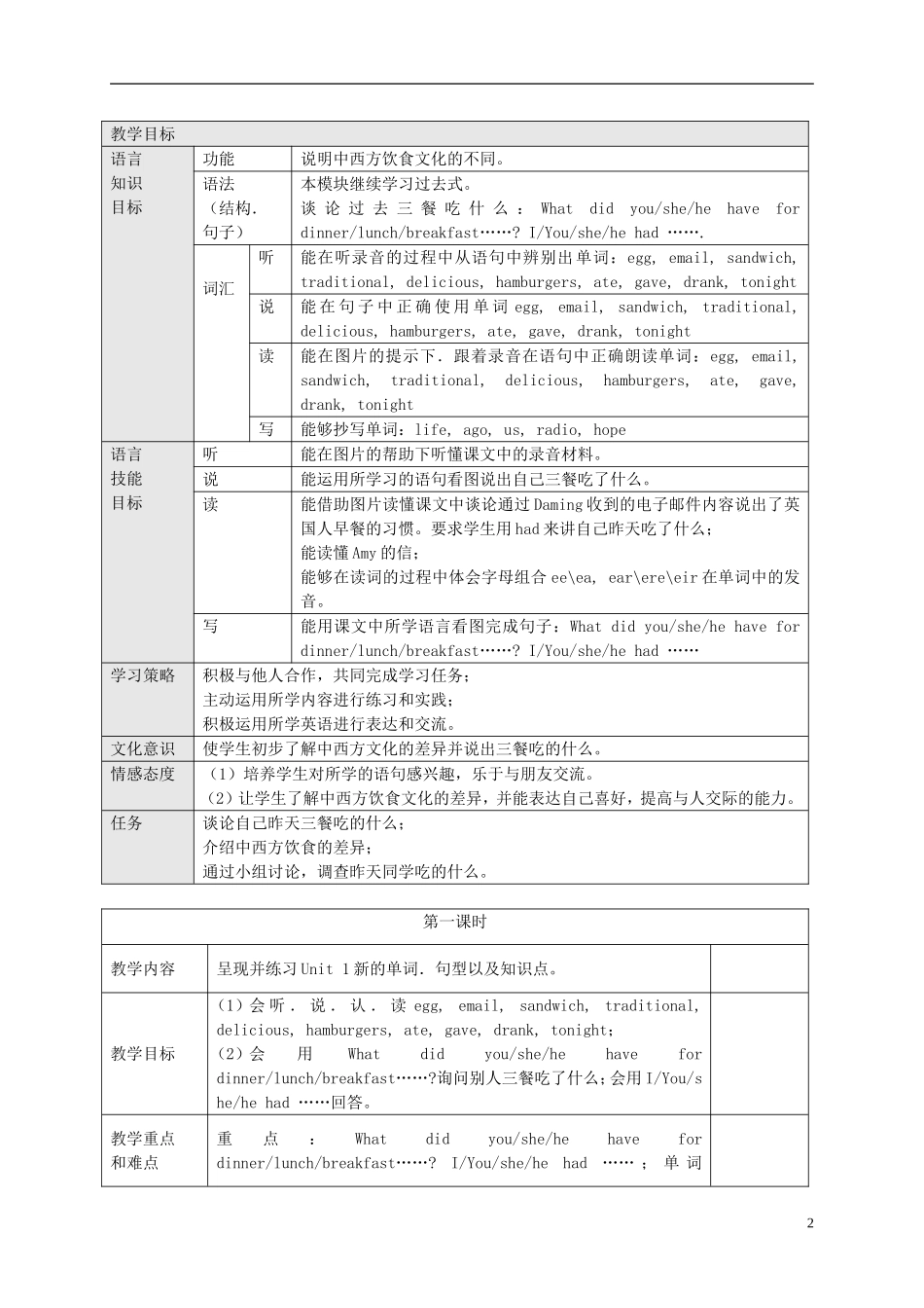 五年级英语下册 Module 3 Unit 1(5)教案 外研版_第2页