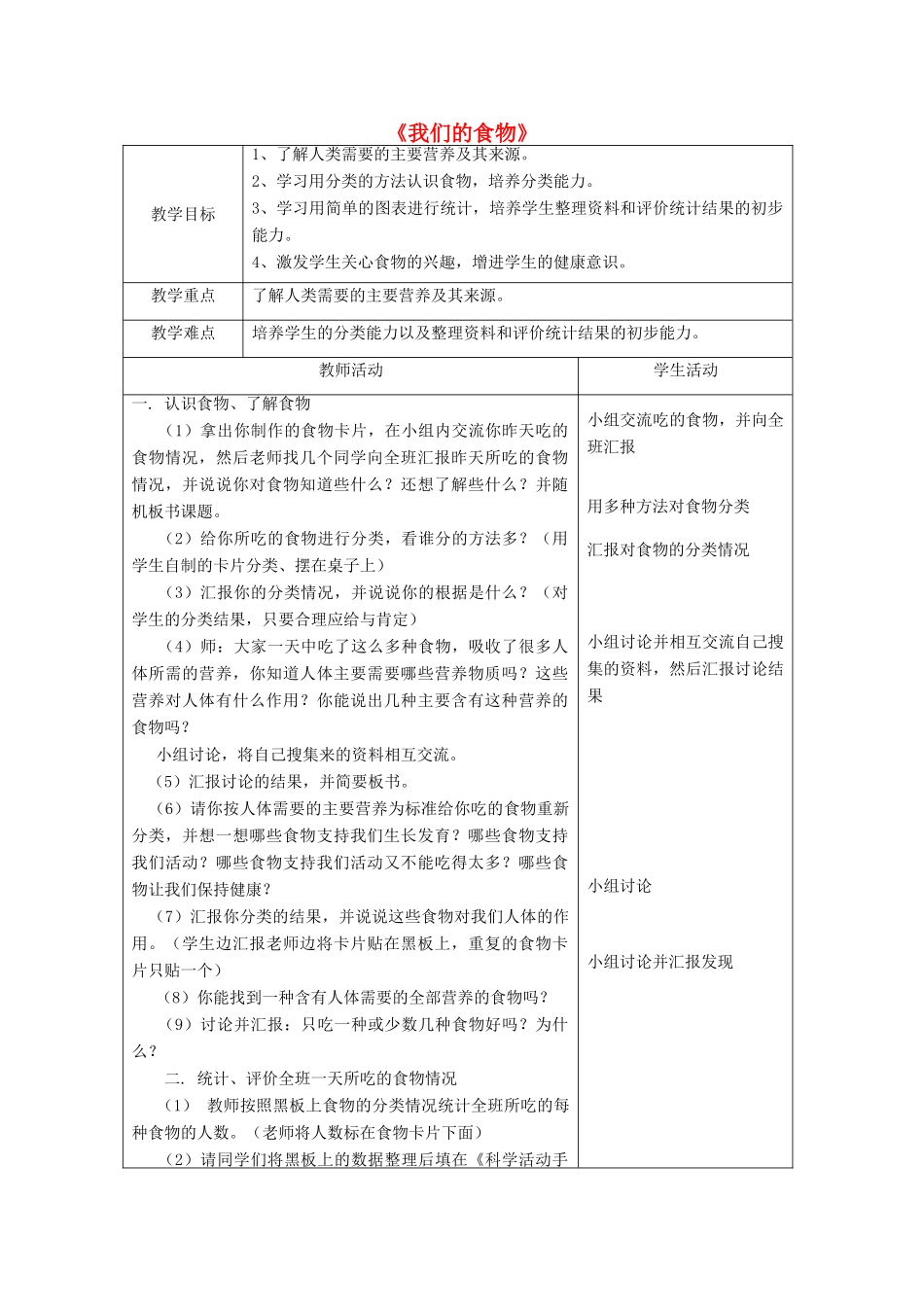五年级科学下册《我们的食物》教学设计 青岛版_第1页