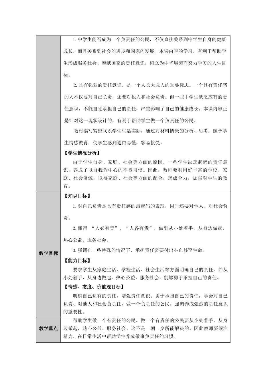 九年级政治 第五课 这是我的责任教学设计 人民版教材_第2页