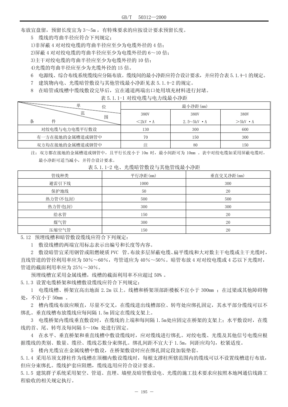 建筑与建筑群综合布线系统工程验收规范(GB.T 50312) _第3页