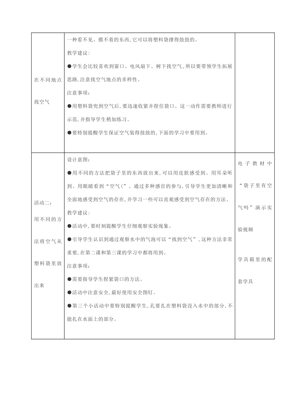 一年级科学下册 第三单元 空气 第7课 找空气教案 苏教版-苏教版小学一年级下册自然科学教案_第2页
