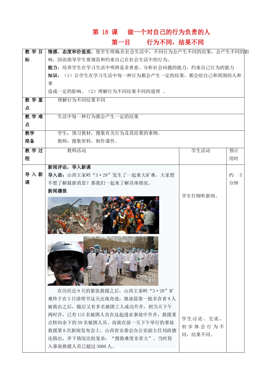 七年级政治下册 第十八课《做一个对自己行为负责的人》第一要目教学设计 鲁教版教材教材 _第1页