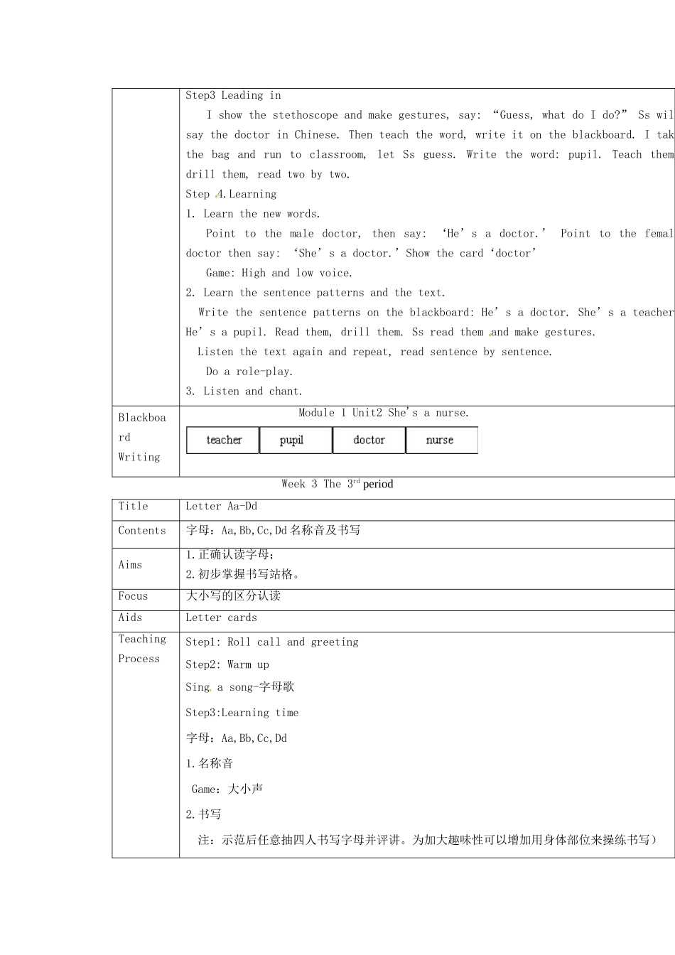 一年级英语下册 Module 1 unit 2 She's a nurse教案 外研版（一起）-外研版小学一年级下册英语教案_第3页