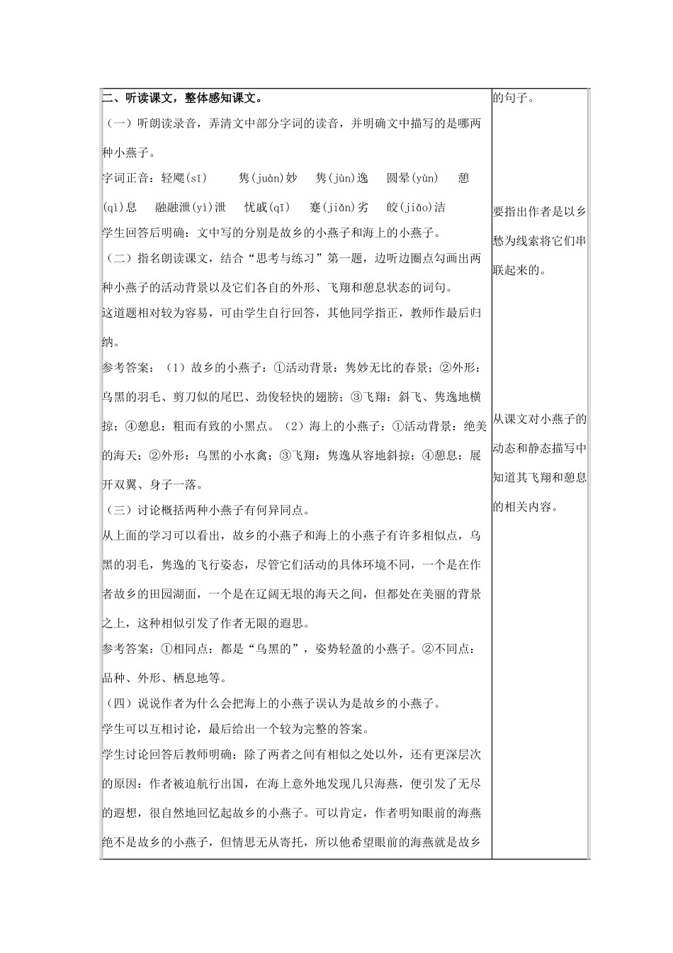 七年级语文下册 第一单元 第2课《海燕》教学设计 语文版教材-语文版教材初中七年级下册语文教学设计(00001)_第2页