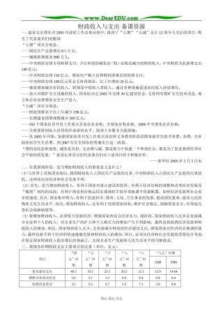 高中政治财政收入与支出 备课资源 新课标 人教版 必修1