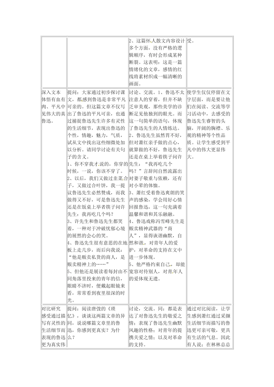 七年级语文下册第8课《回忆鲁迅先生》教学设计北师大版教材_第2页