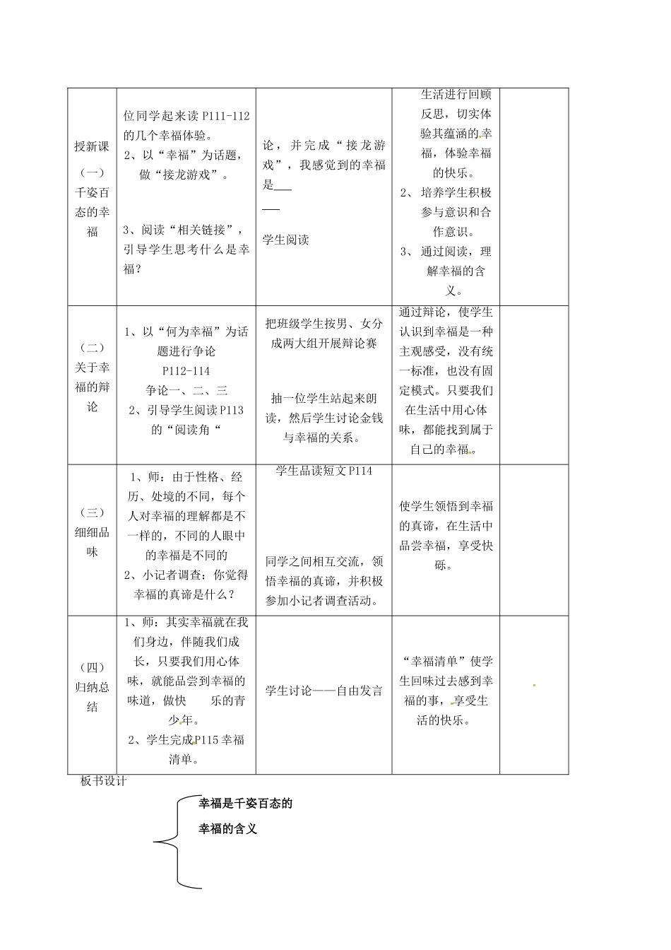 九年级政治全册 第四单元 从这里出发 第10课 幸福的味道 感悟幸福教学设计 人民版教材-人民版教材初中九年级全册政治教学设计_第2页