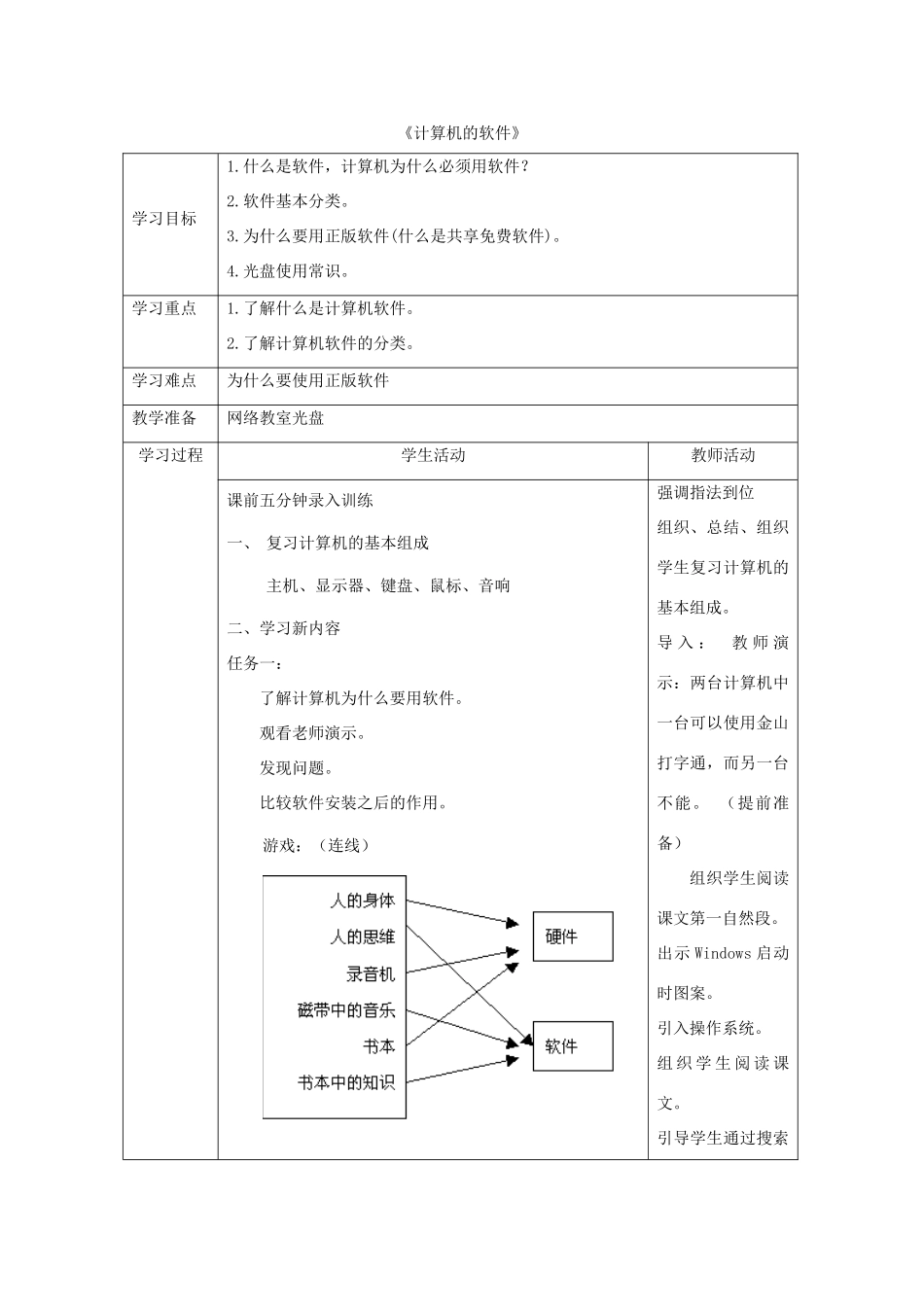 五年级信息技术上册 第一课《计算机的软件》教案 川教版-川教版小学五年级上册信息技术教案_第1页