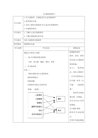 五年级信息技术上册 第一课《计算机的软件》教案 川教版-川教版小学五年级上册信息技术教案