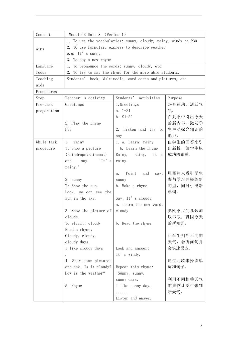 一年级英语下册 Module3 Unit8 Weather period1教案 （新版）沪教牛津版_第2页