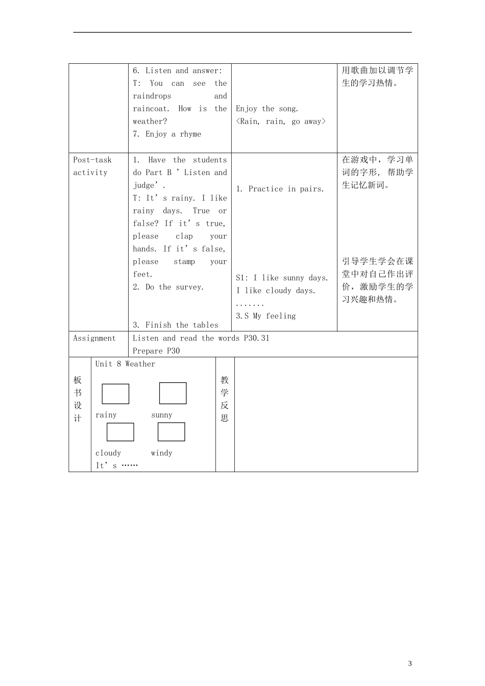 一年级英语下册 Module3 Unit8 Weather period1教案 （新版）沪教牛津版_第3页