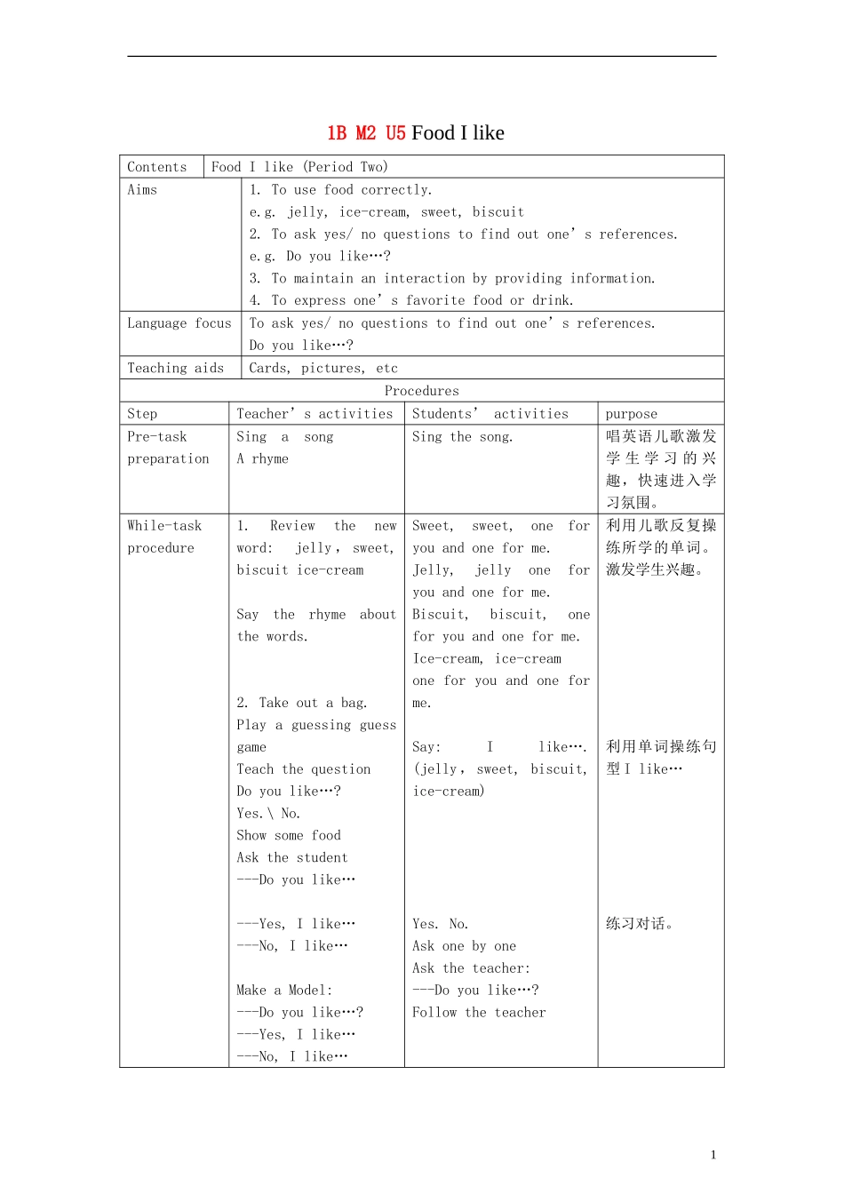 一年级英语下册 Module2 Unit5 Food I like period2教案 （新版）沪教牛津版_第1页