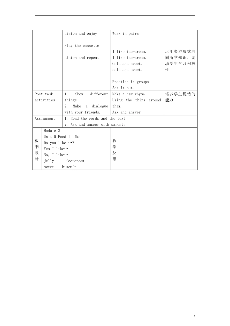 一年级英语下册 Module2 Unit5 Food I like period2教案 （新版）沪教牛津版_第2页