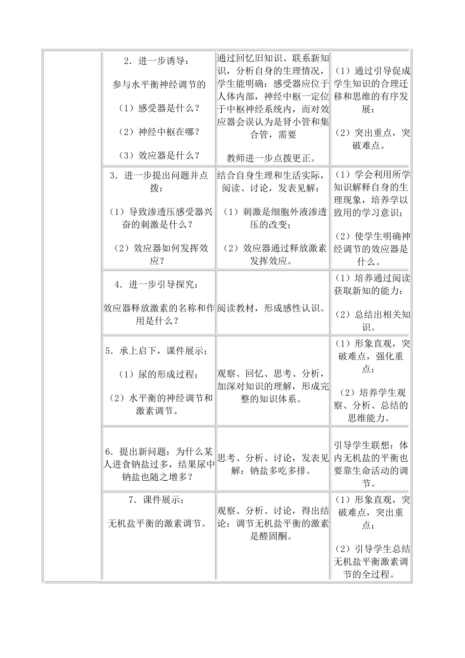 苏教版高中生物必修3人体的稳态 水和无机盐的平衡和调节教案_第3页