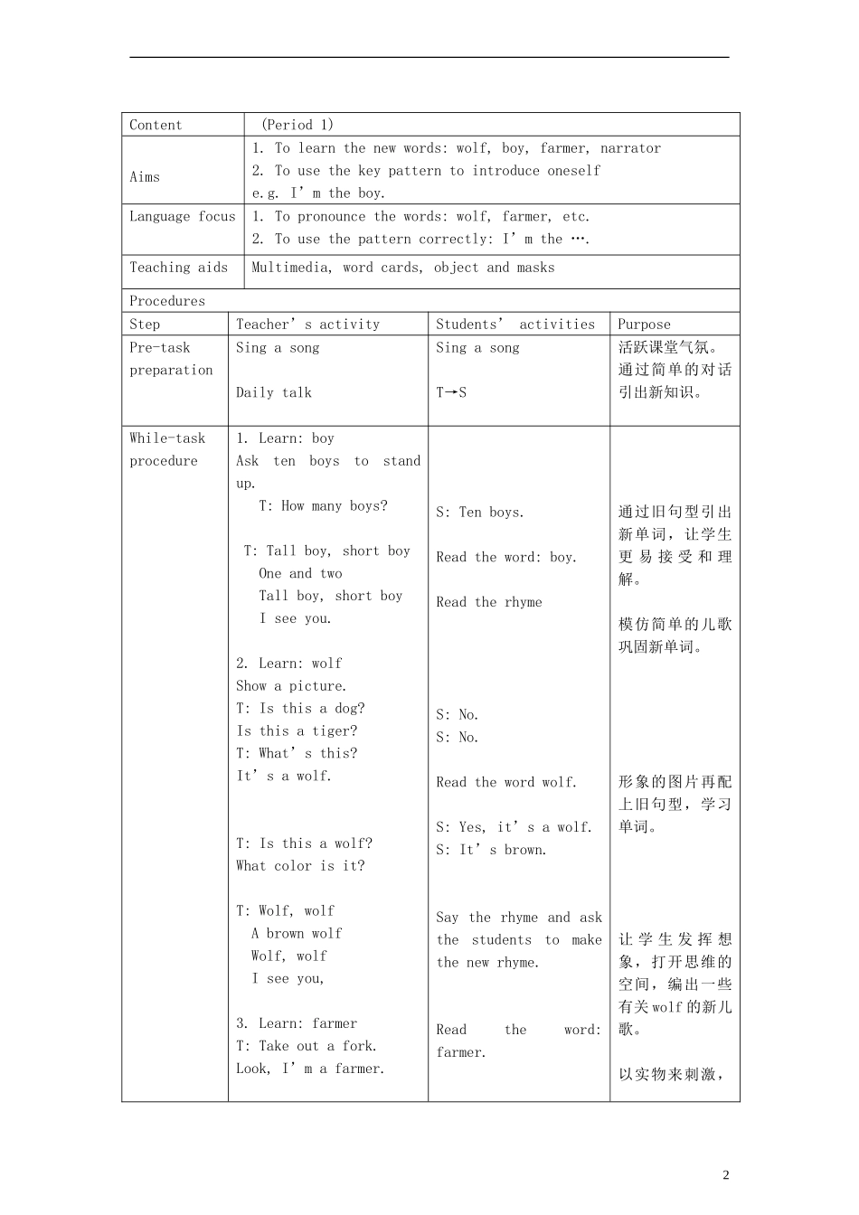 一年级英语下册 Module4 Unit12 A boy and a wolf period1教案 （新版）沪教牛津版_第2页