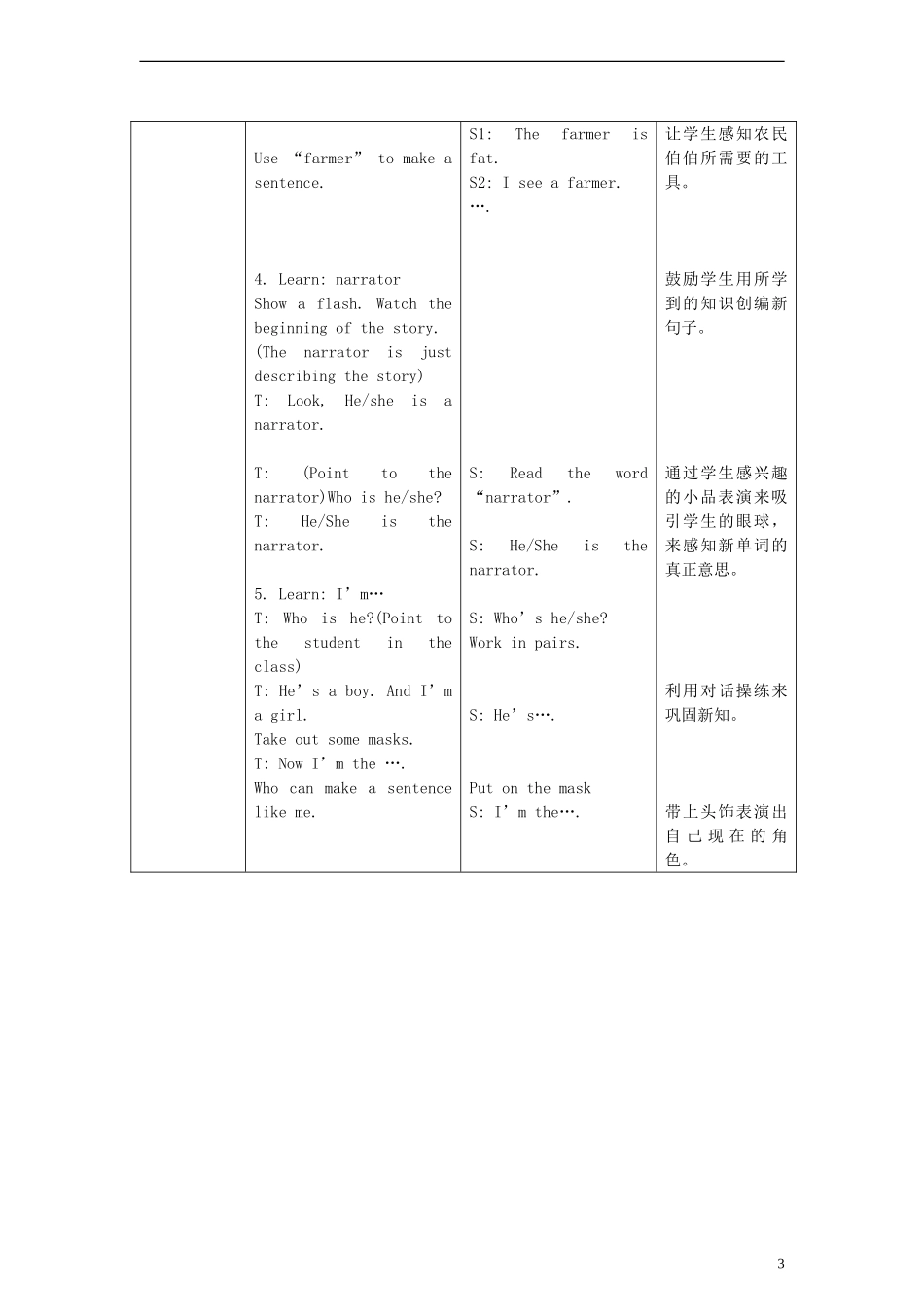一年级英语下册 Module4 Unit12 A boy and a wolf period1教案 （新版）沪教牛津版_第3页